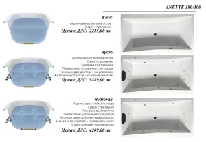 акрилни вани Anette | baccabg.com